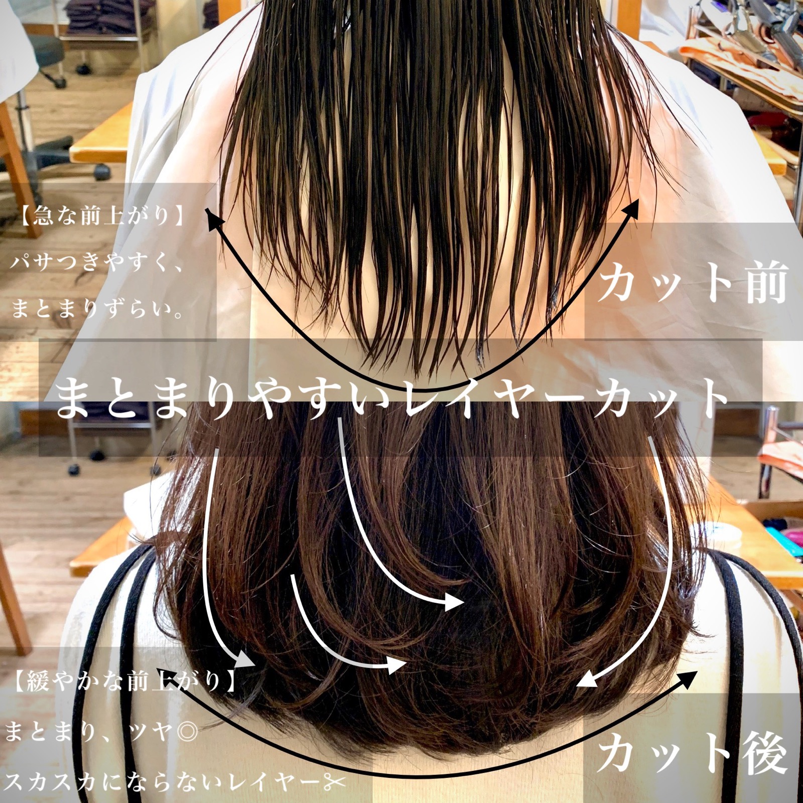 レイヤーカット でまとまりのある髪の毛に Un Ami 表参道 新宿 美容室 アンアミ